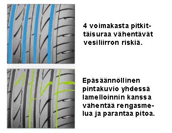 SP06